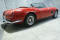 Copyright 2012 DealerTrack, Inc.